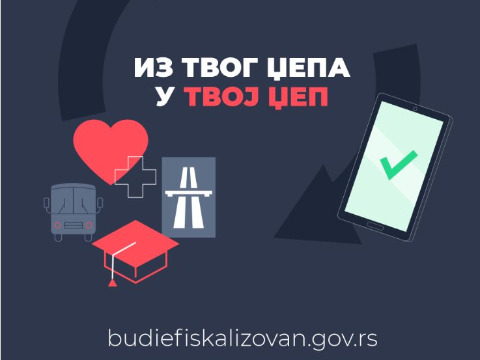 Скенирањем QR кода на фискалном рачуну проверите да ли је ваш рачун исправан